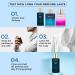 Nactar aroma B.L.U. Man Eau de Parfum 3.38 fl oz - Buy Online on GoSupps.com