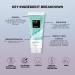 IGK Color Depositing Mask - Seafoam (Pale Teal) | Conditioning + Hydrating + Shine | Vegan & Cruelty-Free - Buy Online on GoSupps.com