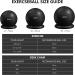 HBselect Exercise Ball Chair + Anti-Slip Base & Resistance Bands | 65cm Black Swiss Gym Ball for Yoga Pilates Pregnancy | Anti-Burst & Extra Thick - Buy Online on GoSupps.com