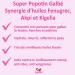 FENUGREC-AKPI-KIGELIA Synergy Oil for Buttocks-Hip-Breast Fat 100 ml 100 ml I Love My Popotin - Buy Online on GoSupps.com