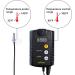 BN-LINK Digital Heat Mat Thermostat Controller 40-108F, 8.3A 1000W ETL Listed for Seed Germination, Reptiles, Brewing, Breeding, Incubation Greenhouse Use - Buy Online on GoSupps.com