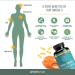 Primal Harvest Omega 3 Fish Oil Soft Gels - 1000mg EPA+DHA, No Fishy Burps, Non-GMO - Supports Brain, Skin, Eye, Joint & Heart - 30 Servings - Buy Online on GoSupps.com