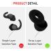 3-Layer Noise Reduction Ear Plugs for Sleeping, Swimming, Studying, Working, Concert - Black - Buy Online on GoSupps.com