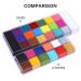 UCANBE Athena Face & Body Paint Oil Palette - Professional Non-Toxic Safe Makeup Kit for Halloween, Parties, Kids & Adults - Buy Online on GoSupps.com