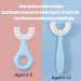 U-Shaped Children's Toothbrush for Ages 2-6 | Soft Silicone Head | Toddler Toothbrush (6-12 Years) - Blue & Yellow - Buy Online on GoSupps.com