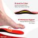 3ANGNI Orthotic Arch Support Insoles for Plantar Fasciitis & Flat Feet - Men & Women - Relieve Foot Pain & Overpronation - UK-9-280MM - Buy Online on GoSupps.com