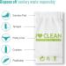 Sirona Personal Disposal Bags - 30 Bags for Tampons, Pads, Liners, Tampons & Condoms | Menstrual Care & Hygiene Products - 15 Count (Pack of 2) - Buy Online on GoSupps.com