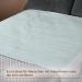 Buy Pimpam Factory Absorbent Waterproof Washable Bed Pads - 90x85 cm - Ideal for Nursing Homes & Hospitals - 2 Pack - Buy Online on GoSupps.com