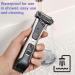 Spkaodngo 2Pcs BG2000 Replacement Body Groomer Foil Head for Bodygroom BG7040 BG7030 BG5025 BG2039 - Buy Online on GoSupps.com