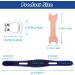 Anti-Snoring Set: Nasal Strips, Magnetic Nose Clips, Chin Strap - Improve Sleep Quality - Buy Online on GoSupps.com