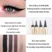 2023 Metallic Luster Eyeliner Pen | Waterproof & Long Lasting | Ultra-Fine Tip | Quick Drying | Perfect for Beginners - Buy Online on GoSupps.com