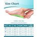 Orthotic Insoles XL - Arch Support for Achilles Tendonitis, Flat Feet, Supination - Metatarsalgia Relief - All-Day Comfort - Size 11-13 - Buy Online on GoSupps.com