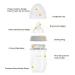Gulicola Natural Glass Baby Bottle for Breastfed Babies 0-6 Months Slow & Medium Flow Anti-Colic 3oz & 5oz - 2 Count (Grey White) - Buy Online on GoSupps.com