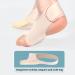 Hallux Valgus Corrector & Bandage - Pain Relief Hammer Toe Separator & Protective Socks for Comfortable Wear with Shoes - Buy Online on GoSupps.com