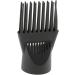 2 Pieces Universal Hairdressing Salon Hair Dryer Diffuser Blow Comb AttachmentHigh Quality Hair Styling Nozzle Tool Dual Grip - Buy Online on GoSupps.com