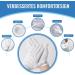Esshogo 3 Pairs of Cotton Gloves Cotton Jersey Comfortable and Breathable Fabric Gloves with Certified Skin Compatibility for Skin Care Daily Work etc. (M White) - Buy Online on GoSupps.com
