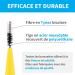 Crinex PHB Plus Mini Interdental Brushes - 3mm 12 Pieces | Optimal Dental Care for Healthy Smiles - International Shipping Available - Buy Online on GoSupps.com
