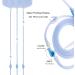 TopQuaFocus 2L Reusable Coffee Enema Bag Kit for Colon Cleanse - Clear Silicone Hose, 4 Tips, Enema Bag for Women - Buy Online on GoSupps.com