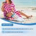 Waterproof Adult Leg Cast Cover - Reusable Shower Boot Protector for Foot Surgery - Keep Cast Dry & Secure During Shower - Buy Online on GoSupps.com