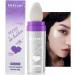 Loose Highlighter Powder Eye Shadow Stick Makeup Highlighter | Glow in The Dark and Sunshine Make Up Easy to Apply Shimmer Powder for Face Neck 02# - Buy Online on GoSupps.com