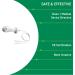 Med-Fit Kegel Exerciser Vaginal Probe for Electronic Pelvic Floor Exercisers - Buy Online on GoSupps.com
