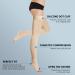 Buy Bella Medical Compression Stockings 20-30 mmHg for Men & Women | Thigh Support Edema Socks XXL Beige - Buy Online on GoSupps.com