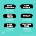 Crispy Fantasy Protein Cereal Variety Pack Gluten Free Vegan Low Sugar Protein Snacks High Fibre Plant Based Just Add Milk Healthy Breakfast for Kids & Adults 8g Protein Per Serving 4 Boxes Best Seller's Variety Pack - Buy Online on GoSupps.com