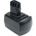 2000mAh MET 9.6V Ni-CD Replacement Battery for Metabo Tools - Compatible with 6.25471 6.31746 ME974 & More - Buy Online on GoSupps.com