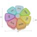 7 Day Weekly Pill Organizer - ShysTech Large Pill Case for Vitamins Supplements & Medication (Multi-Color) - Global Shipping Available - Buy Online on GoSupps.com