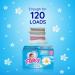 Fleecy Fabric Softener Dryer Sheets - For Irresistibly Soft & Static-Free Clothes | Paraben & Phosphate Free | Softener for Laundry | Fresh Air Fragrance 120 Sheets - Buy Online on GoSupps.com