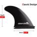Abahub Surfboard Thruster Fins Set - Future Style Fin Box Compatible, Fiberglass Reinforced - High Performance 3 Fins for Surfing Longboard and Shortboard - Black/Blue/White - Buy Online on GoSupps.com