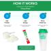 Let z Go Premium Whey Isolate Protein Powder with Digestive Enzymes Vanilla 2 lb (30 Servings) No Sugar Keto & GLP-1 Friendly Diabetic Friendly Supports Satiety Stevia Sweetened Gluten-Free - Buy Online on GoSupps.com