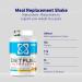USN Diet Fuel UltraLean Banana Caramel 2KG - Meal Replacement Shake for Weight Control and Muscle Development - Buy Online on GoSupps.com