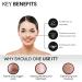 Good Vibes Activated Charcoal Deep Cleansing Face Wash | Acne & Oil Control Cleanser for All Skin Types | Paraben & Mineral Oil Free | 200 ml - Buy Online on GoSupps.com