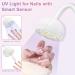 ANRUI UV Light for Nails 36W Professional Mini UV Light for Gel Nails with Sensor Flash Cure Gel Nail Lamp Gooseneck with 3 Timers LED Nail Dryer for DIY at Home - Buy Online on GoSupps.com