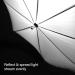 Limostudio 1 Pack 33 Inch Diameter White Umbrella for Photography Video Studio  Reflector  Light Diffuser and Modifier for Soft Light  AGG124 White (1-Pack) - Buy Online on GoSupps.com