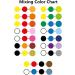JAJADO 12 Jars Chalk Paste Paint Set - DIY Home Decor & Crafts Supplies - Buy Online on GoSupps.com