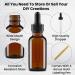 Amber Glass Dropper Bottles 1oz - Pack of 12 for Essential Oils and Serum - Buy Online on GoSupps.com