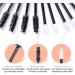200 PCS Disposable Mascara and Lip Wands MORGLES 100 Pcs Disposable Eyelash Mascara Wands Brushes 100 Pcs Disposable Lip Gloss Wands Lipstick Applicators - Buy Online on GoSupps.com