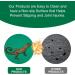 Amfun Reptiles Carpet 45x200cm - Non-Slip PVC Bed Linen for Terrarium | Ideal for Lizards Chameleons Turtles Iguanas & Bearded Dragons (Green) - Buy Online on GoSupps.com