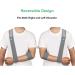 Unizooke Arm Sling - Adjustable Medical Support Strap for Fractured Bones - Shoulder Rotator Cuff Immobilizer for Men and Women - Buy Online on GoSupps.com