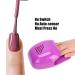 Dryer Fan - Lightweight Nail Polish Blower for Salons Home & Travel (Purple) | Fast International Shipping - Buy Online on GoSupps.com