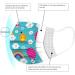 50 Pcs Disposable Cover Face_Masks for Children Kids Cute Print Breathable 3 Layer Anti Dust Mouth Protective Covering B-5 One Size Fits Most - Buy Online on GoSupps.com