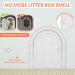 AUTOWT Cat Door Interior Door - 9.4 10.8in No Noise Lockable Indoor Cat Door - No Flap Pet Cat Door Indoor for Cat Puppy Kitties Up to 20 lbs - Easy DIY Setup Suitable for Wooden Iron Door & Wall White - Buy Online on GoSupps.com
