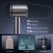 Buy Llano Ion Hair Dryer - Fast-Drying with Diffuser | 100 Million Negative Ions | 19m/s Air Flow | 5 Heat & 2 Speed Levels - Pearl Gray | International Shipping Available - Buy Online on GoSupps.com