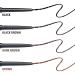 kiss new york Pro Intense Gel Eyeliner - Waterproof, Smudge-proof, Long Lasting Pencil - Buy Online on GoSupps.com