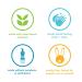 Method Foaming Hand Soap Refill - Sweet Water 28 oz | Biodegradable & Recyclable - Buy Online on GoSupps.com