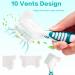 Denture Cleaning Brush Set - Ergonomic Toothbrush & Dustproof Holder for Effective Care - Multi-Layered Bristles (Blue & Green - Buy Online on GoSupps.com