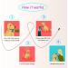 Personalized QR Code Cat Collar Tag - Emergency Contacts - Silicone Pet ID for Small Breeds - Sunset Chevron Pattern - Buy Online on GoSupps.com