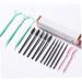 Eyebrow Lamination Kit DIY 3D Perm Lift for Brows Professional Brow Beauty Tools - Buy Online on GoSupps.com